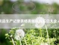 饮品生产记录表格表册模板汇总大全.doc